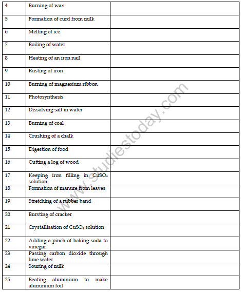 Physical And Chemical Changes Class 7 Worksheet With Answers
